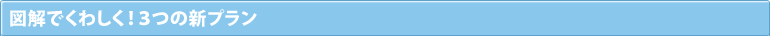 図解でくわしく！３つの新プラン